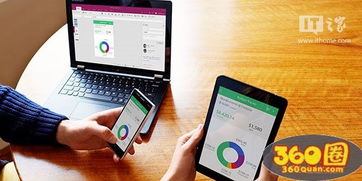 微軟PowerApps 零基礎(chǔ)開發(fā)跨平臺企業(yè)應(yīng)用的利器