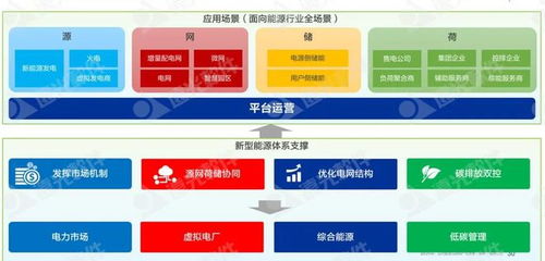 遠光軟件 以低碳化與智能化為雙引擎，驅動企業(yè)可持續(xù)發(fā)展基礎軟件服務